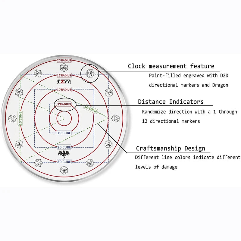 Upgraded Spell AOE Damage Template Dungeons and Dragons Area Effect Marker Acrylic Material